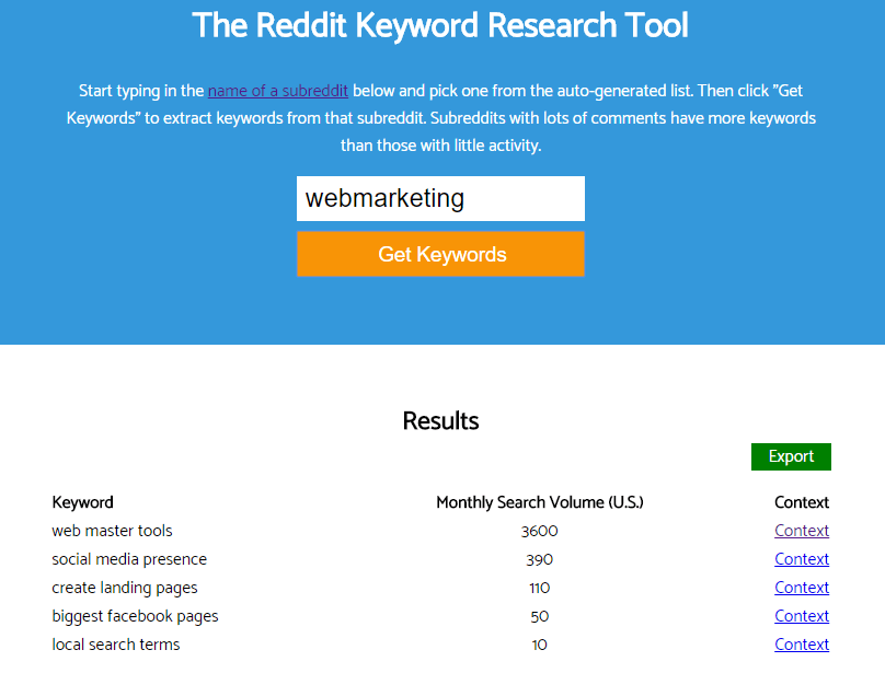 Reddit Keyword Research Tool