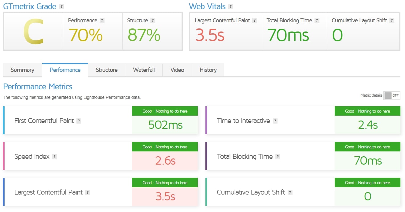 Show site speed of wix site