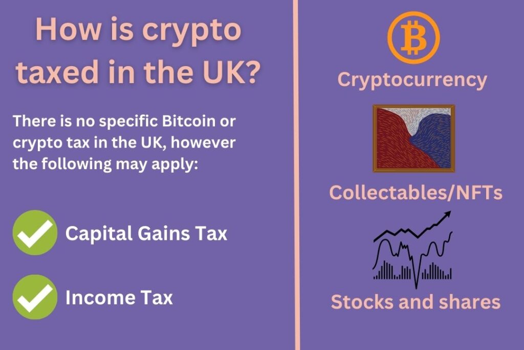 crypto tax in UK